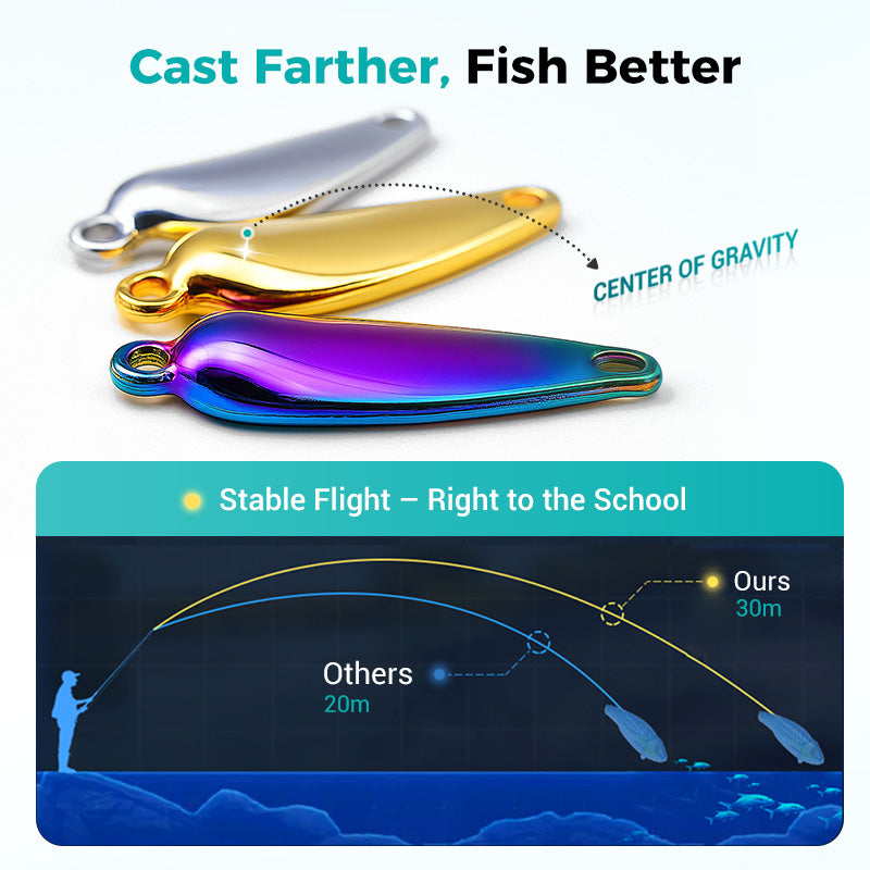 🔥HOT SALE 50% OFF🎣Metal Propeller Fishing Lure for Catching Fish