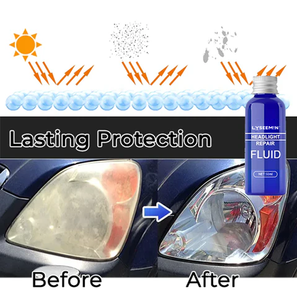 2025 New Tech✨ Car Headlight Repair Fluid